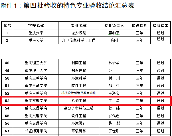 1594796126452022290.png 1111.png