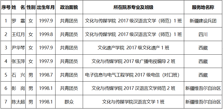 1624280915379030149.png 单一.png