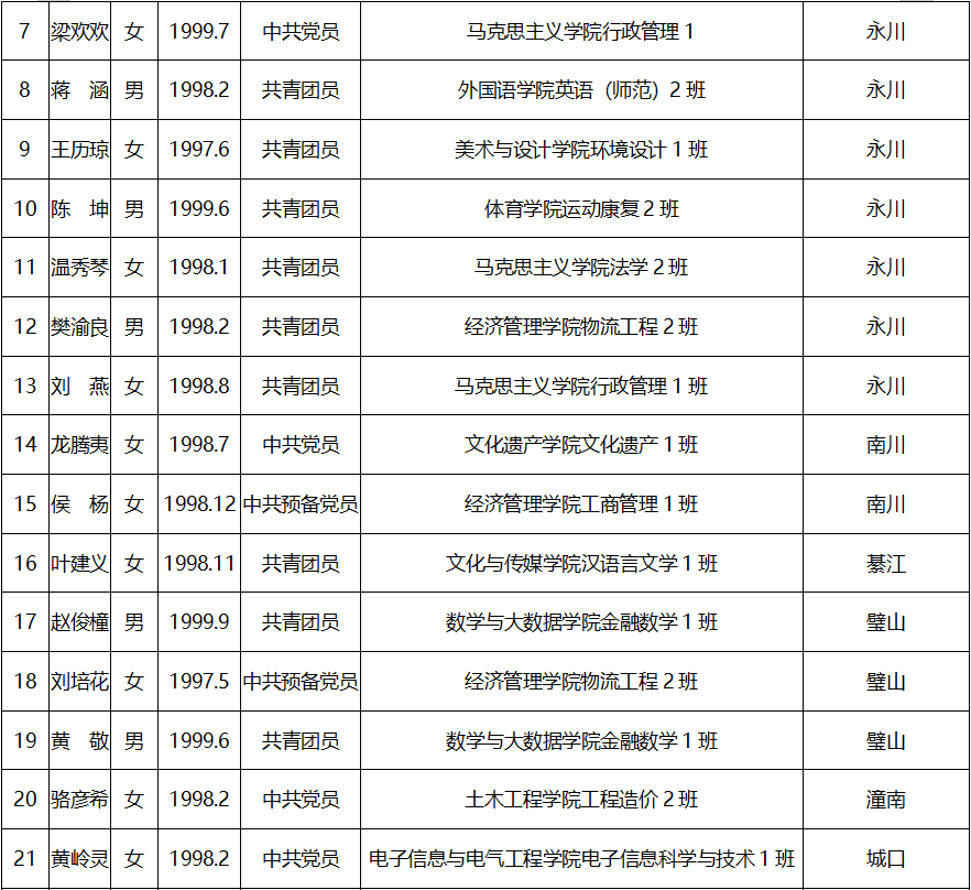 1624281388195001634.png 7.png