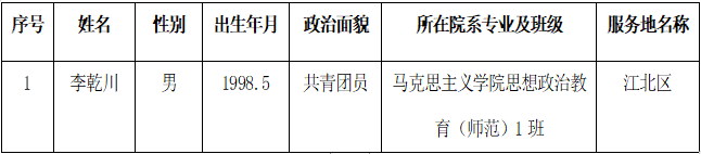 1629386596145091014.png 西5.png