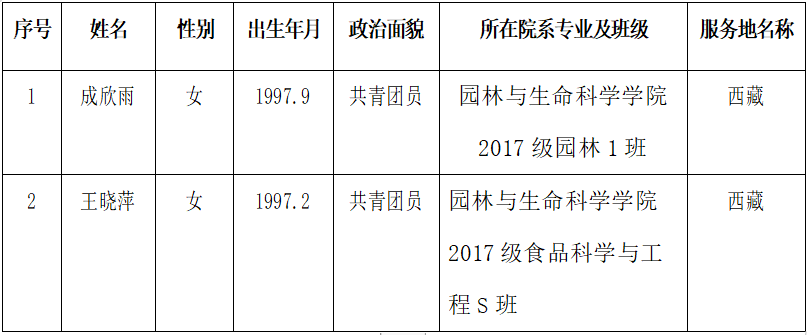 1631419293416020538.png SGC02W~K9TN5N0S9P(ZVMEC.png