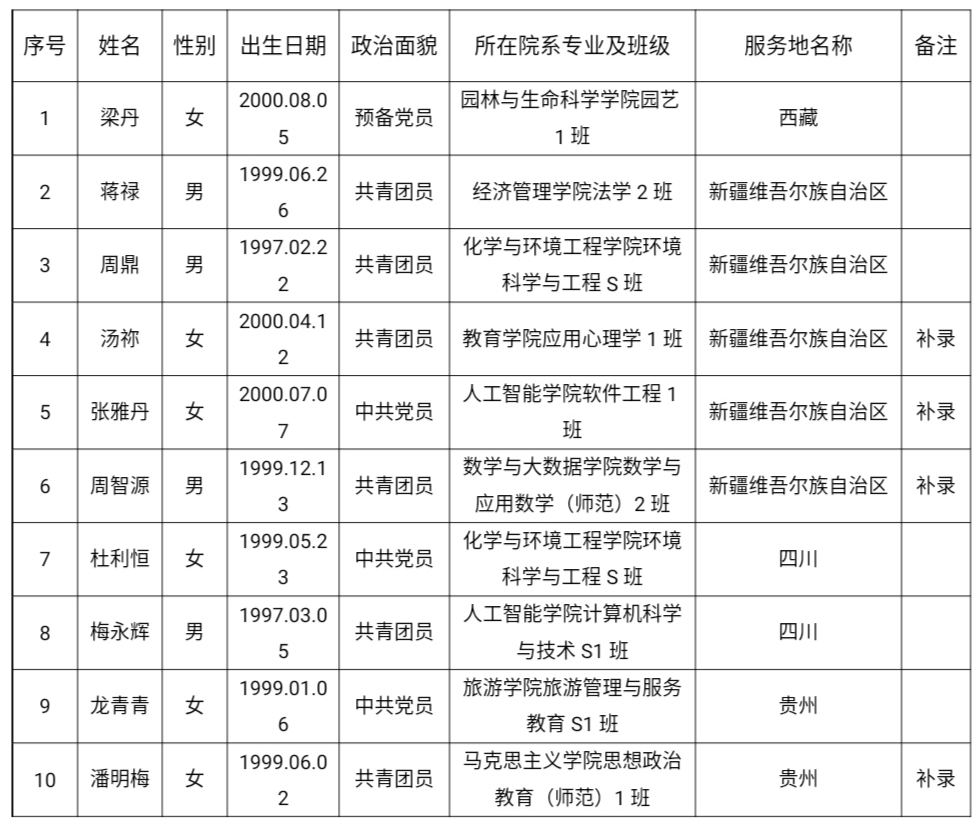 mVut_1656412524061051508.jpg IMG_20220628_182039.jpg