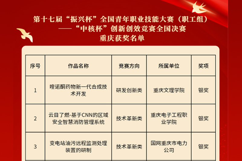 DoGR_1670384274805009732.jpg DoGR_1670384274805009732.jpg