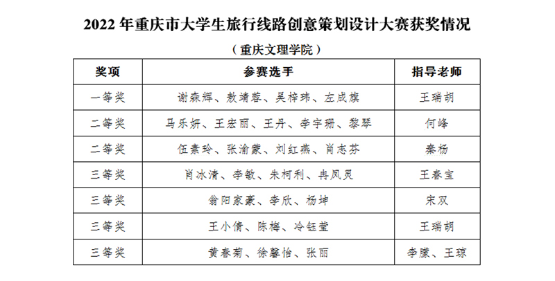 GbLq_1677211809269094277.jpg Oafz_1677117726564056202.jpg