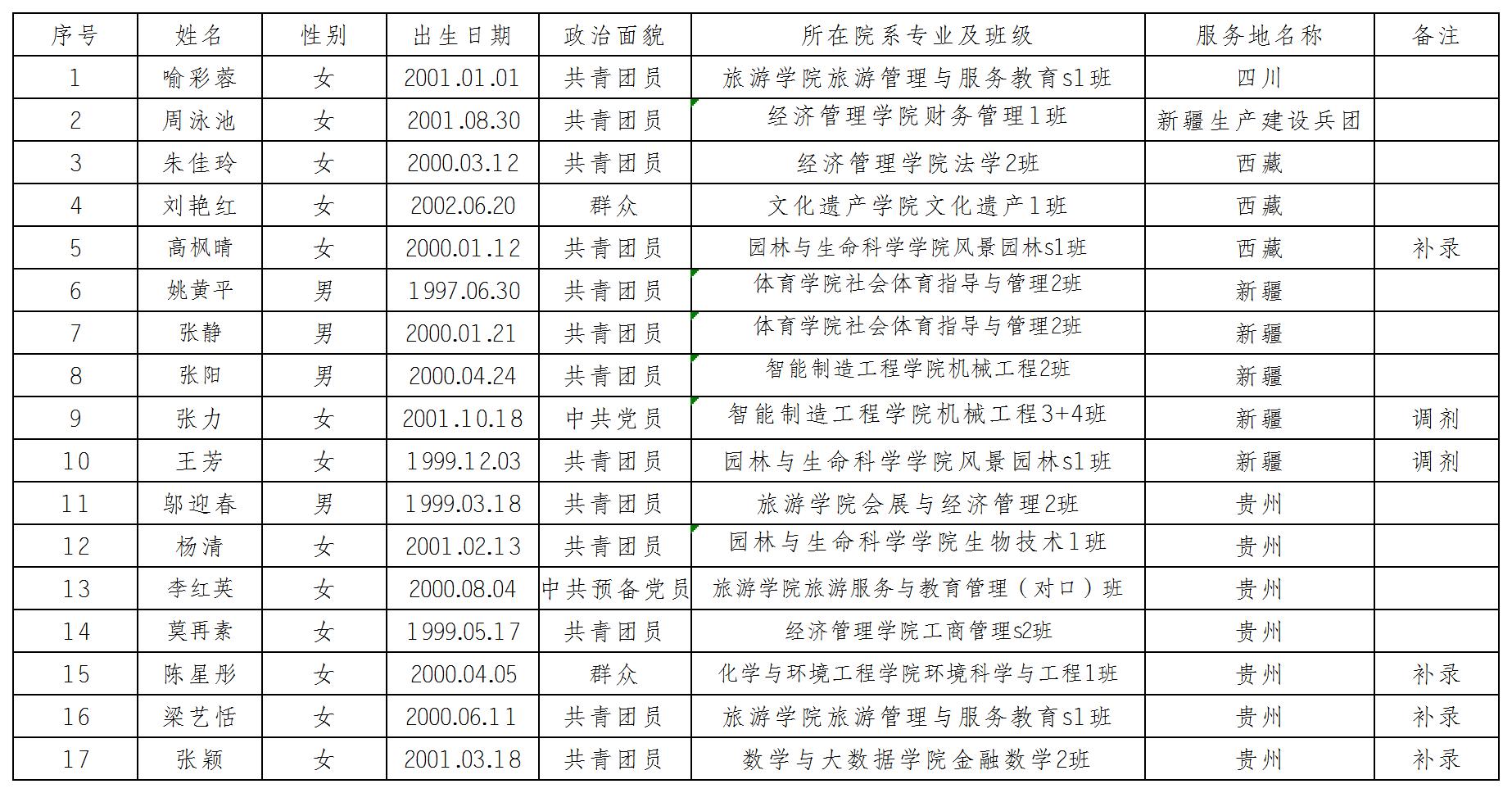 ehDf_1686730819775092053.jpg ehDf_1686730819775092053.jpg