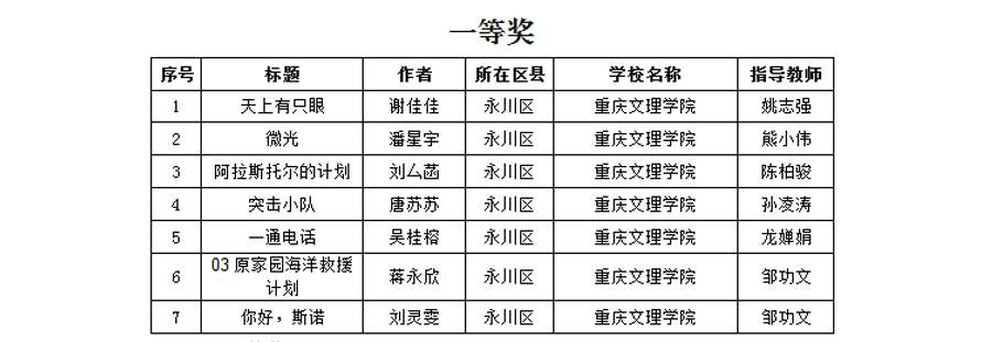 hgzP_1686715831268066050.jpg Rrhl_1686654727871011525.jpg