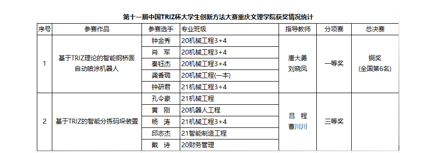 AZjl_1694530607870051262.jpg 9122.jpg