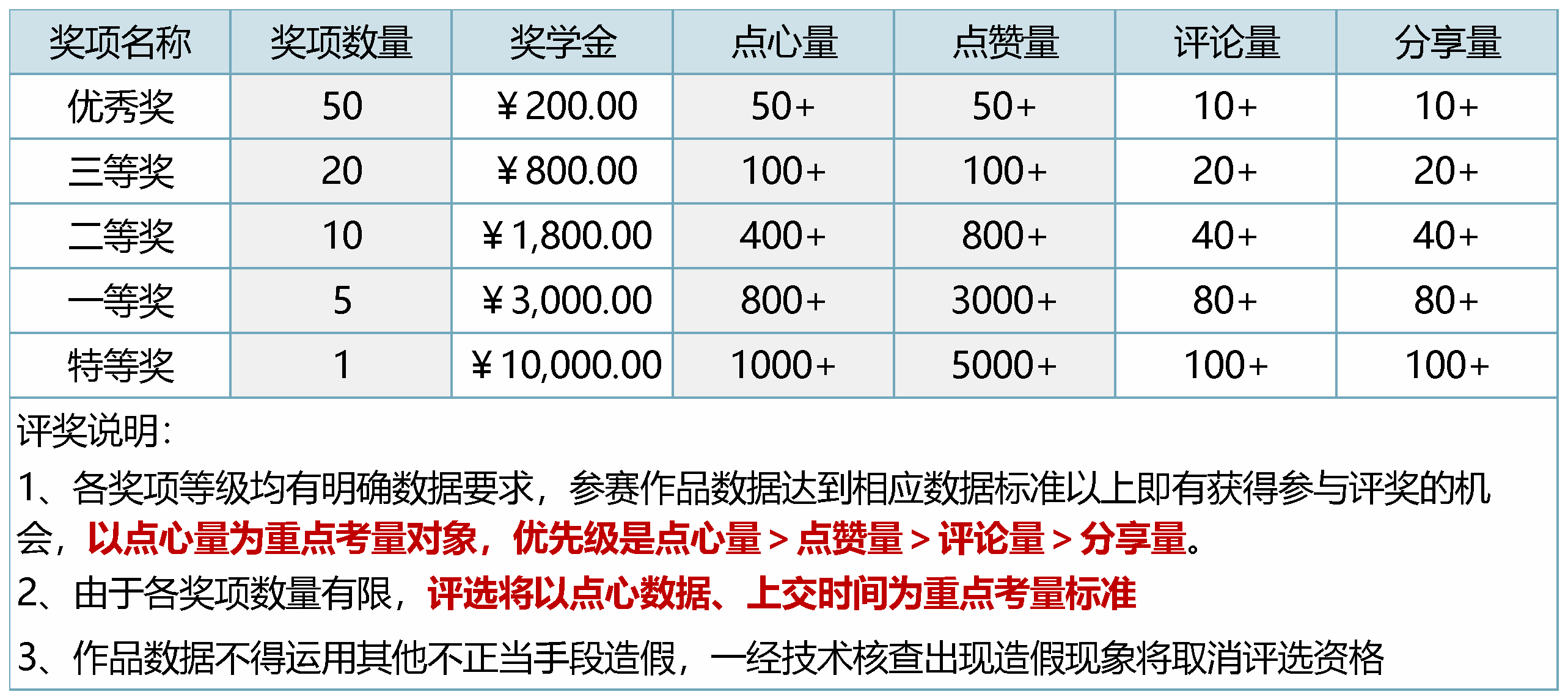 Cnep_1701666273051047813.png 图片2.png