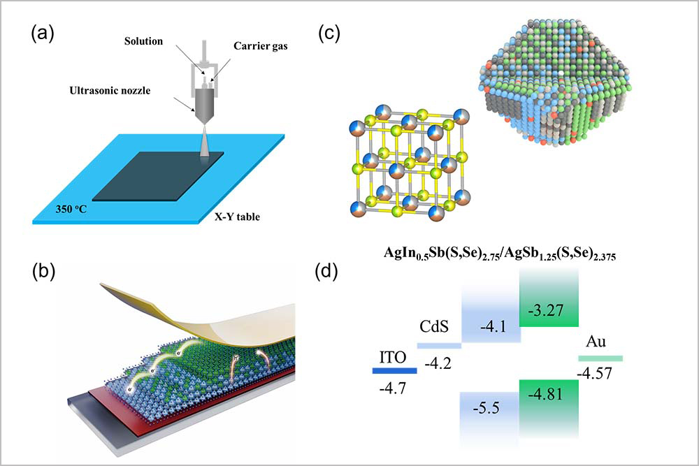qzSe_1711261568110040720.jpg qzSe_1711261568110040720.jpg