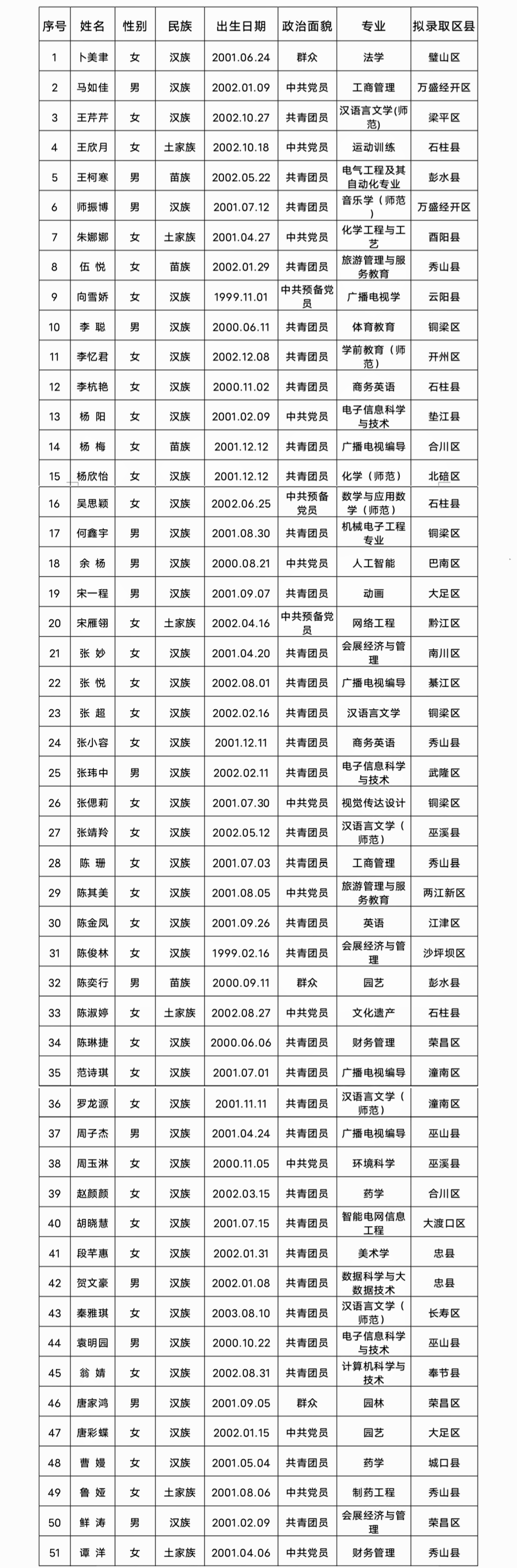 dPze_1717748520617082469.jpg dPze_1717748520617082469.jpg