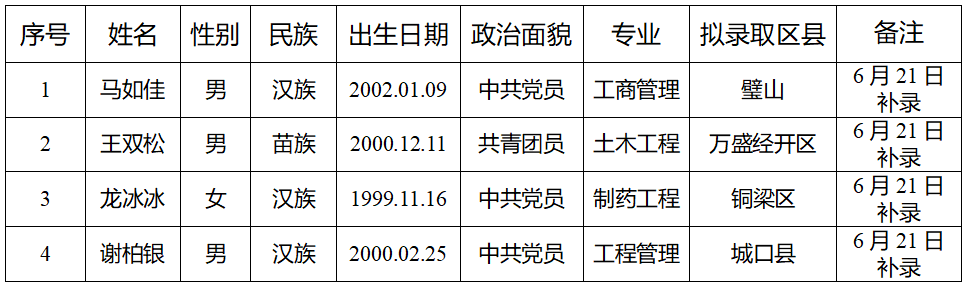 QQ图片20240624110008.png